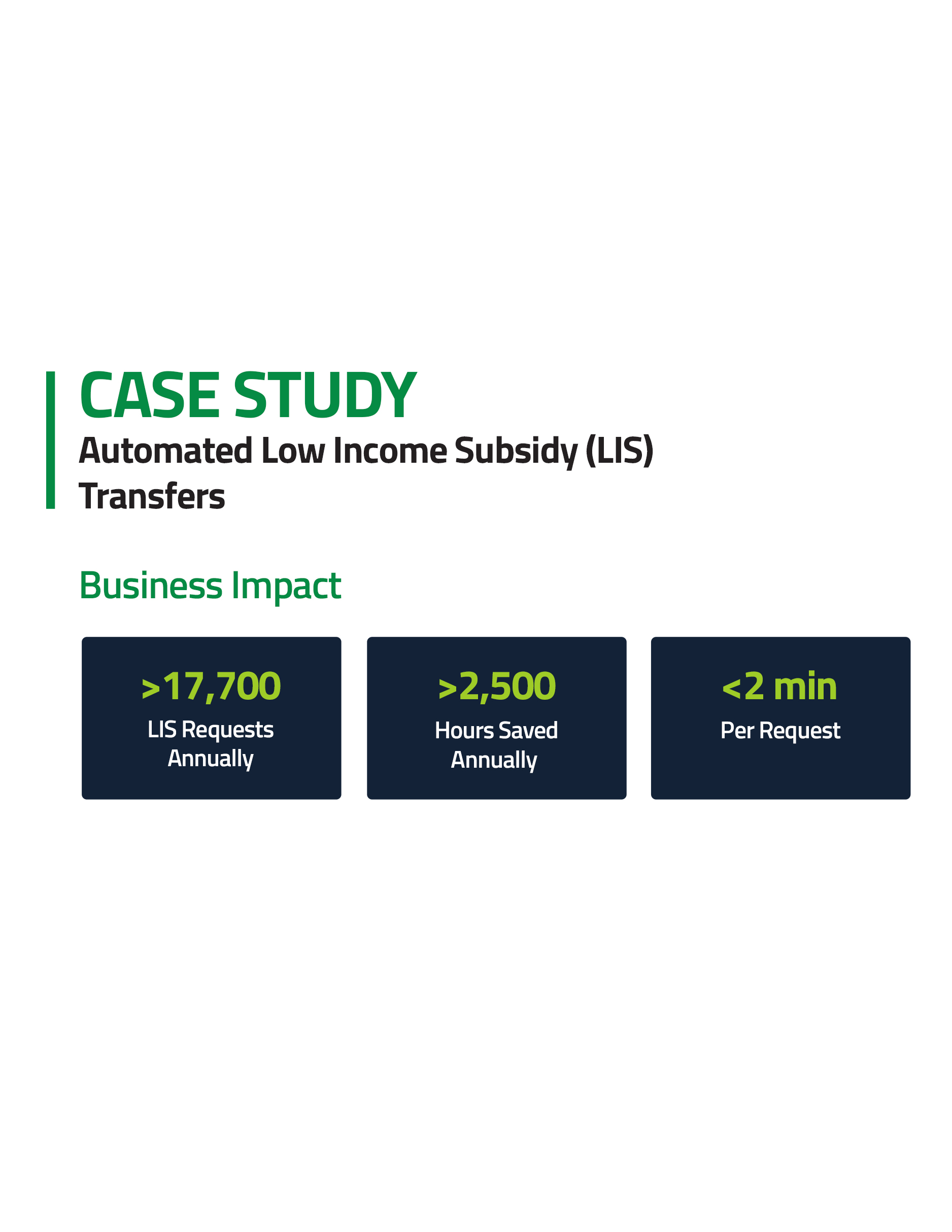 1643620773Automated Low Income Subsidy (LIS) Transfers-thumb.jpg